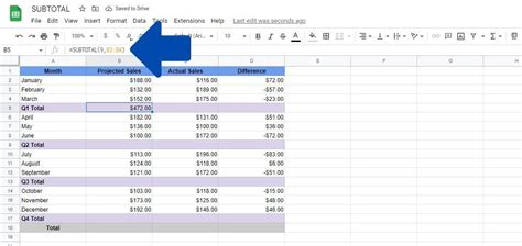 SUBTOTAL Function in Google Sheets .